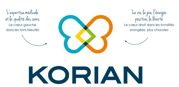 Logo Korian