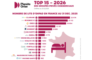 Top 15 2026 du classement des groupes d’Ehpad privés par Planète Grise