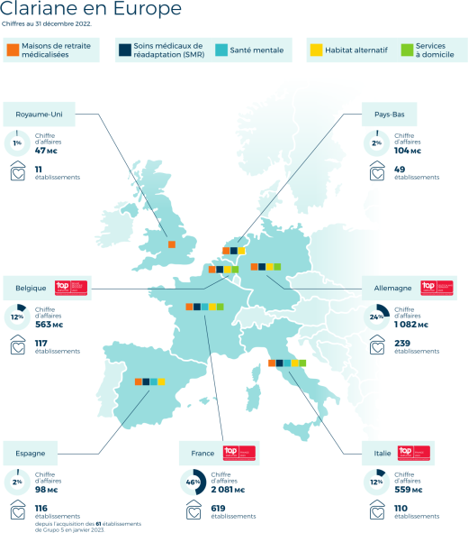 Carte des activités de Clariane en Europe